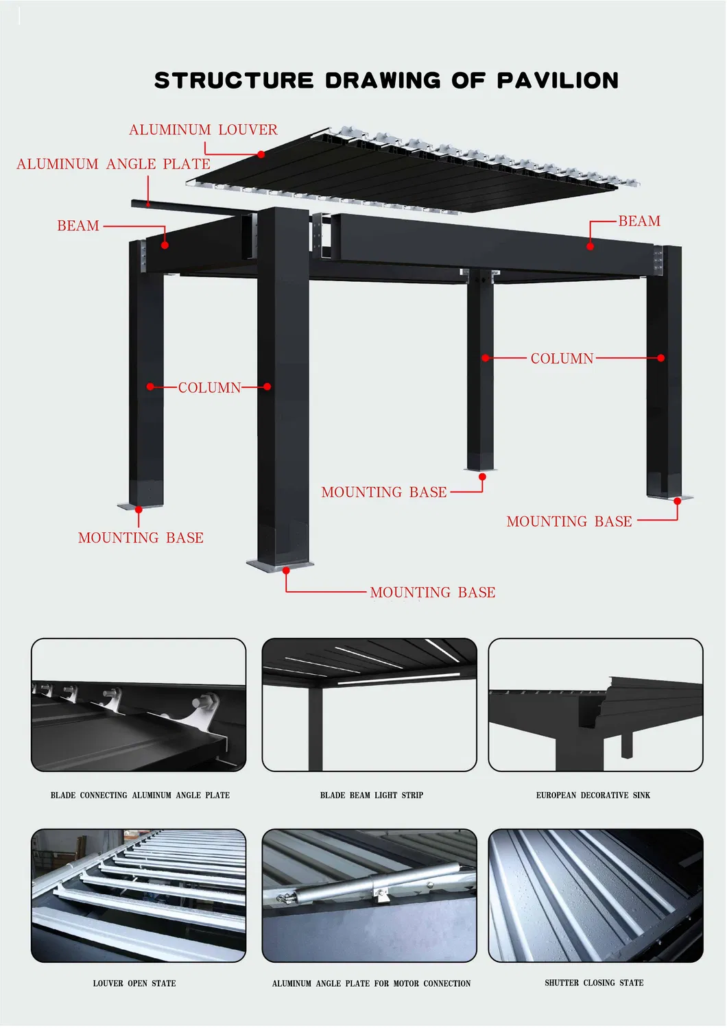 Hauptbestandteile einer Aluminium-Lamellenpergola erklärt